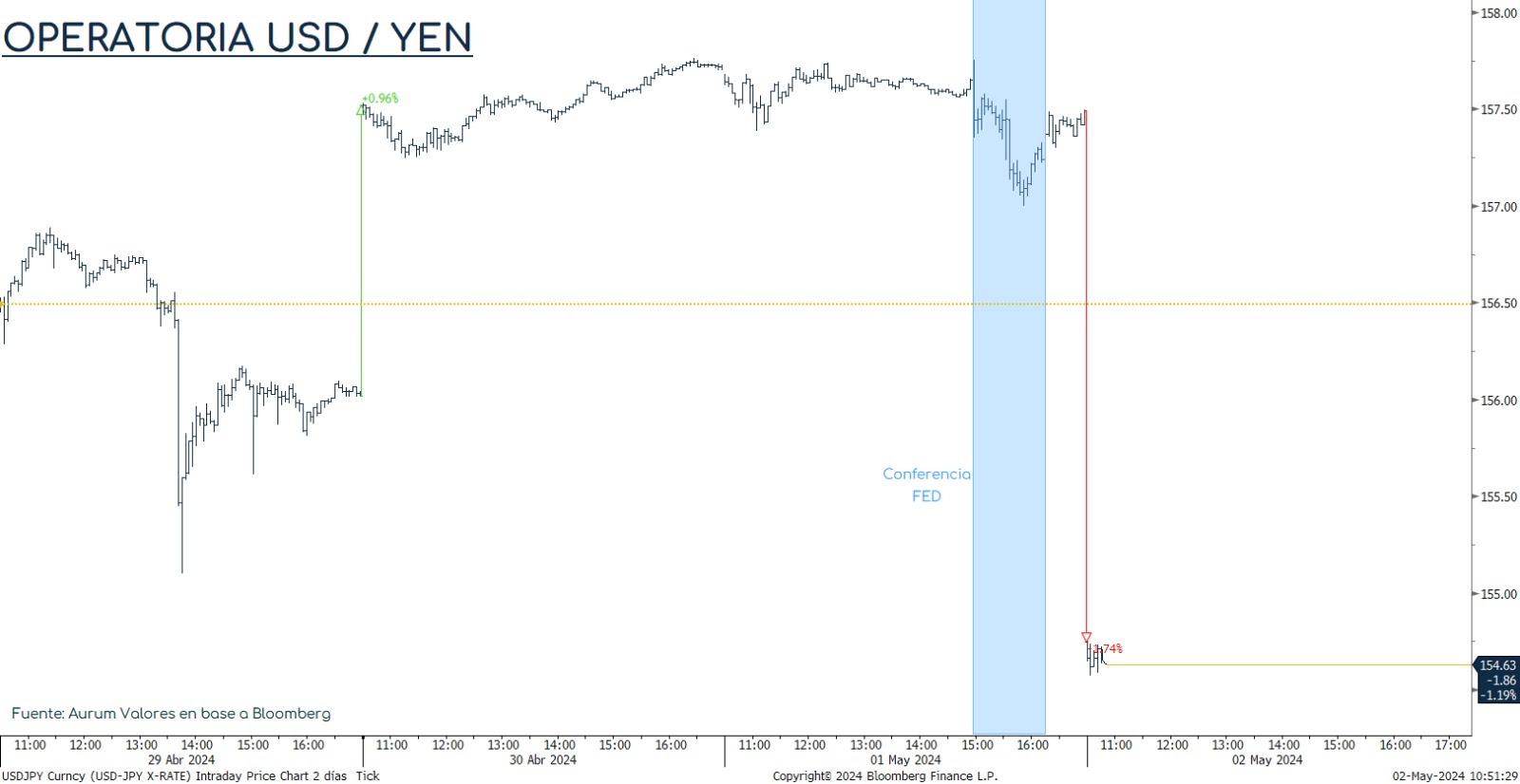 BoJ_intervention