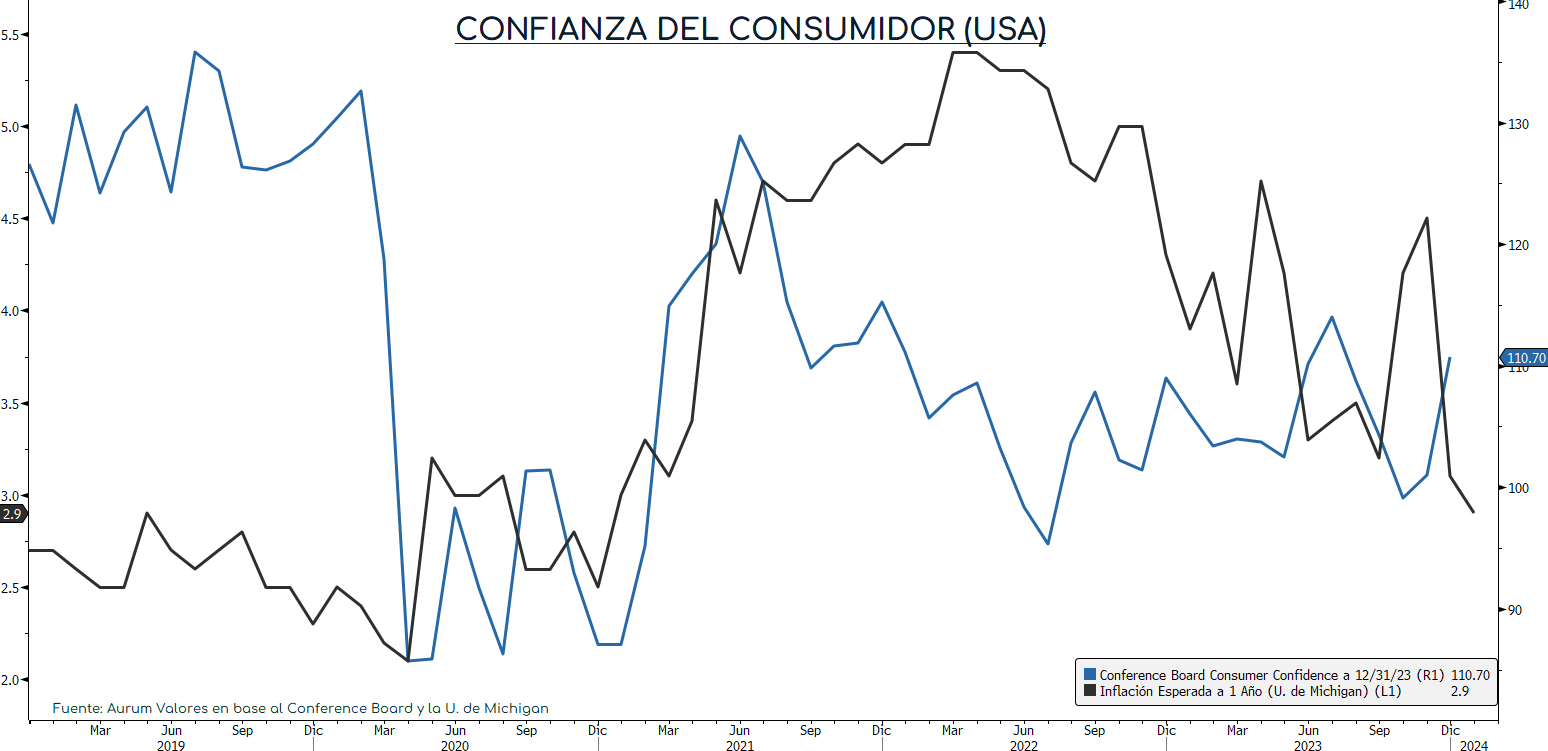sALARIOS_UK_ap_12122023