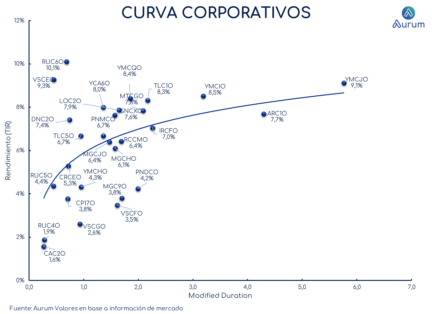 provinciales_cierre_18092023