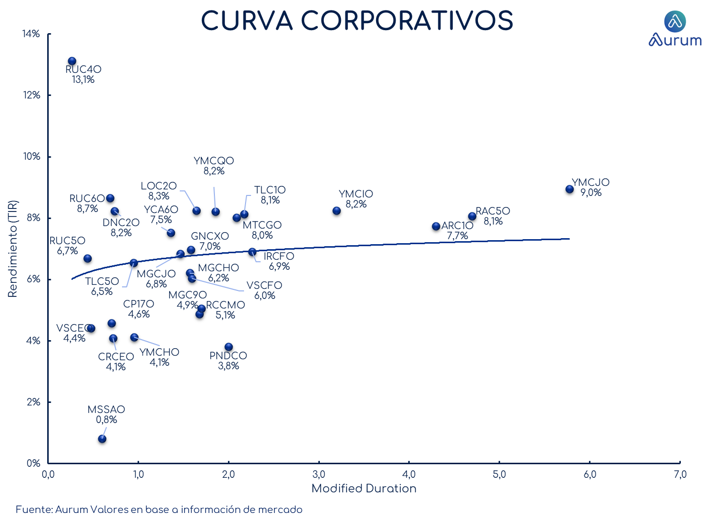 provinciales_cierre_18092023