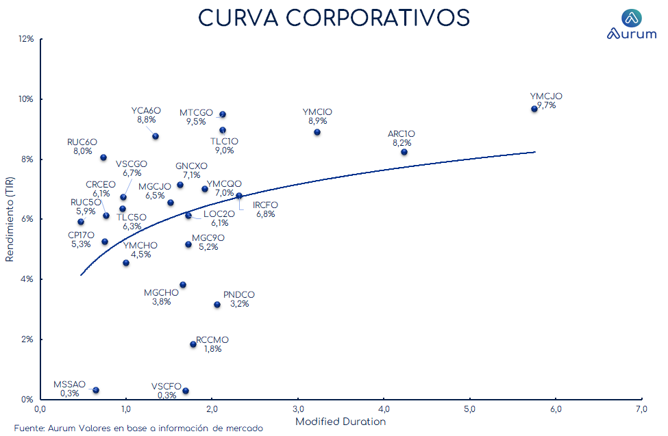 provinciales_cierre_18092023