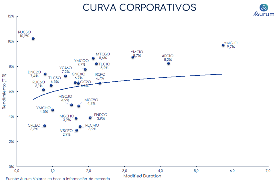 provinciales_cierre_18092023