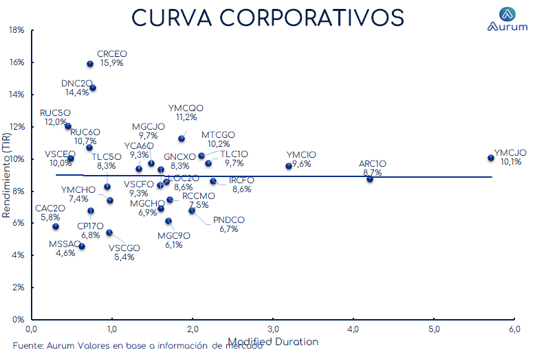 provinciales_cierre_18092023