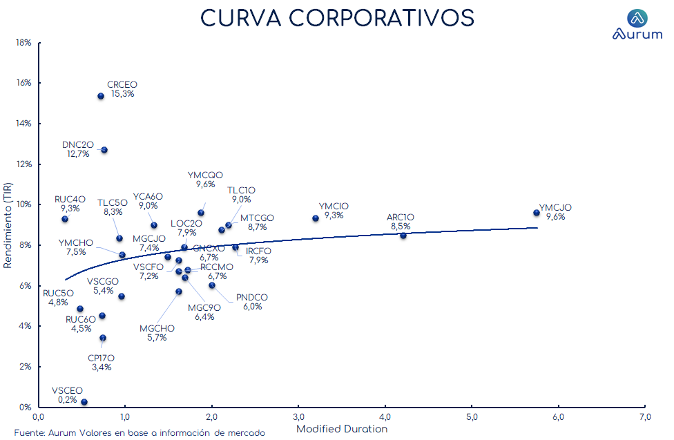 provinciales_cierre_18092023