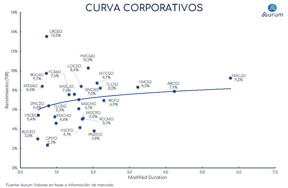 provinciales_cierre_18092023