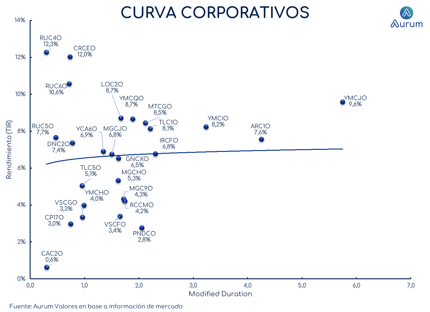 provinciales_cierre_18092023