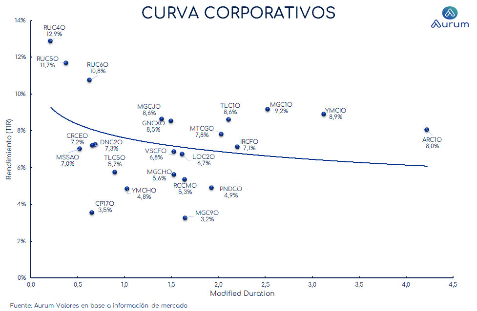 provinciales_cierre_18092023