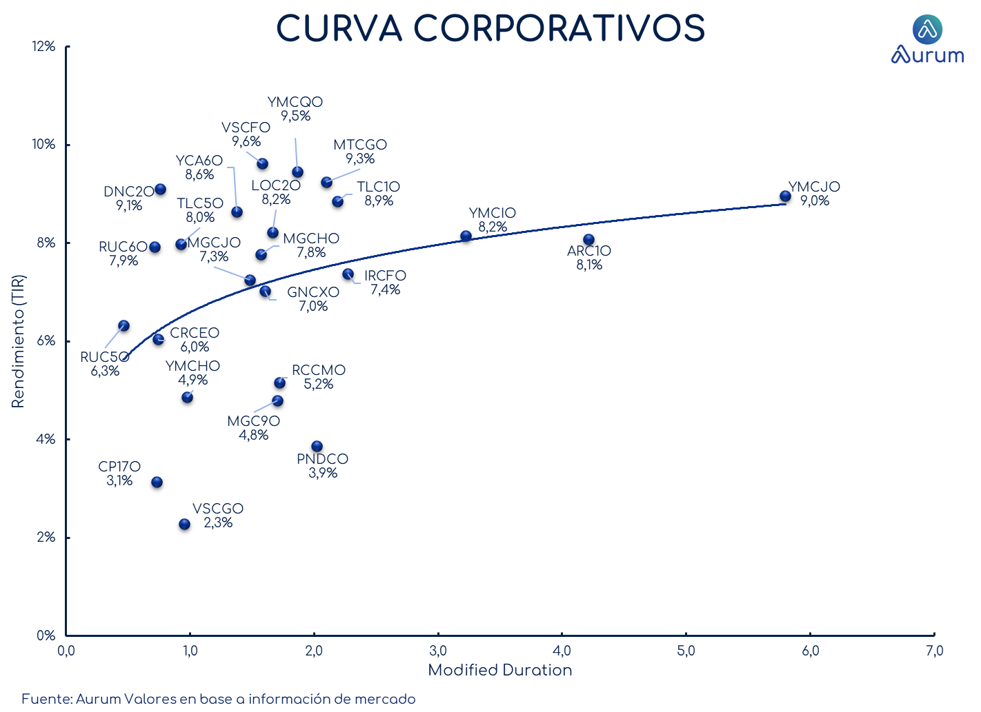 provinciales_cierre_18092023