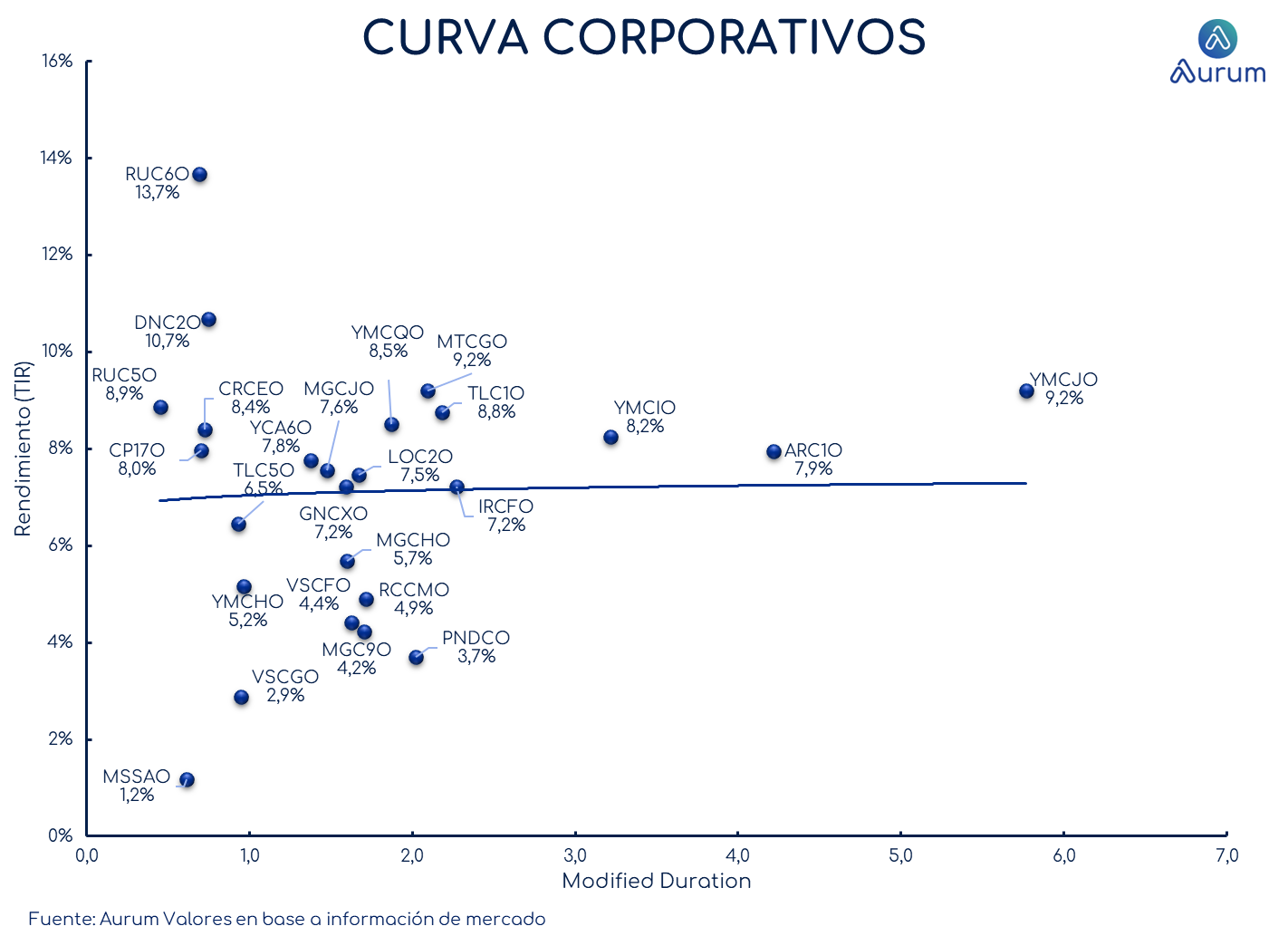 provinciales_cierre_18092023