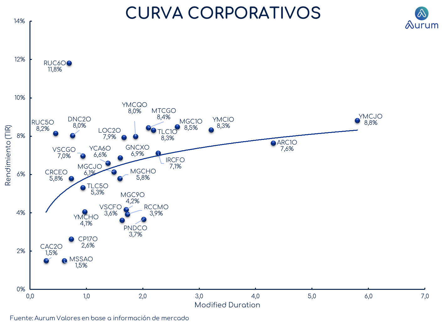 provinciales_cierre_18092023