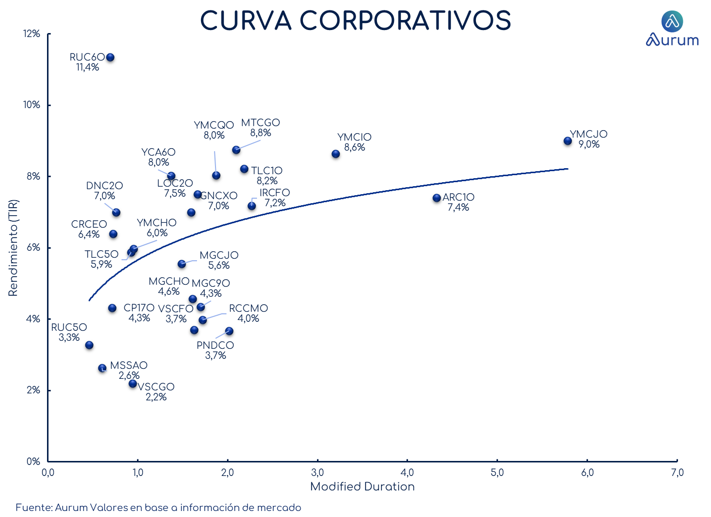 provinciales_cierre_18092023