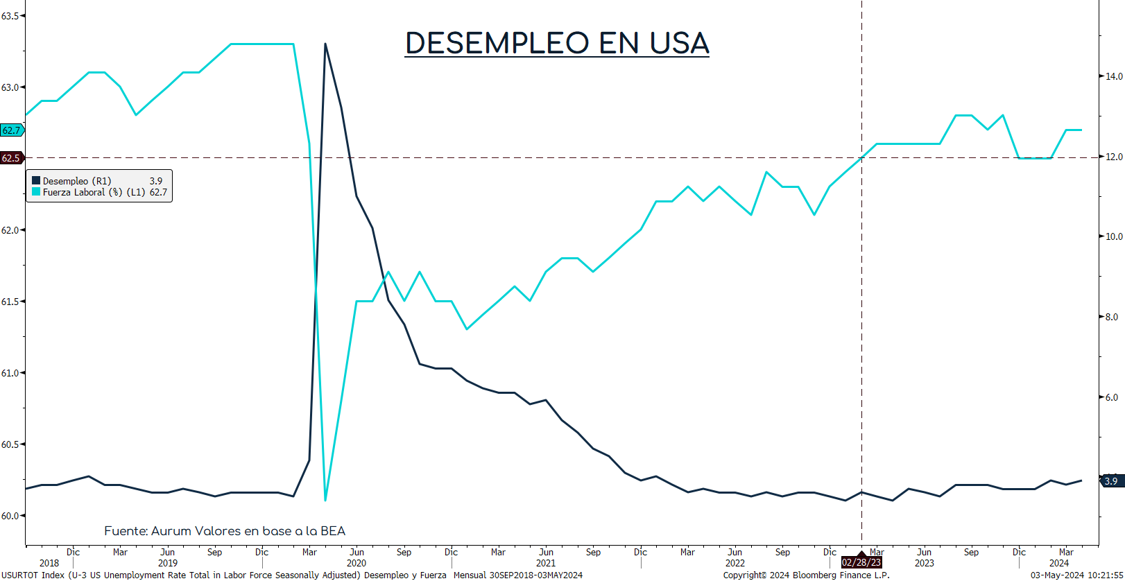 Yenesxusd
