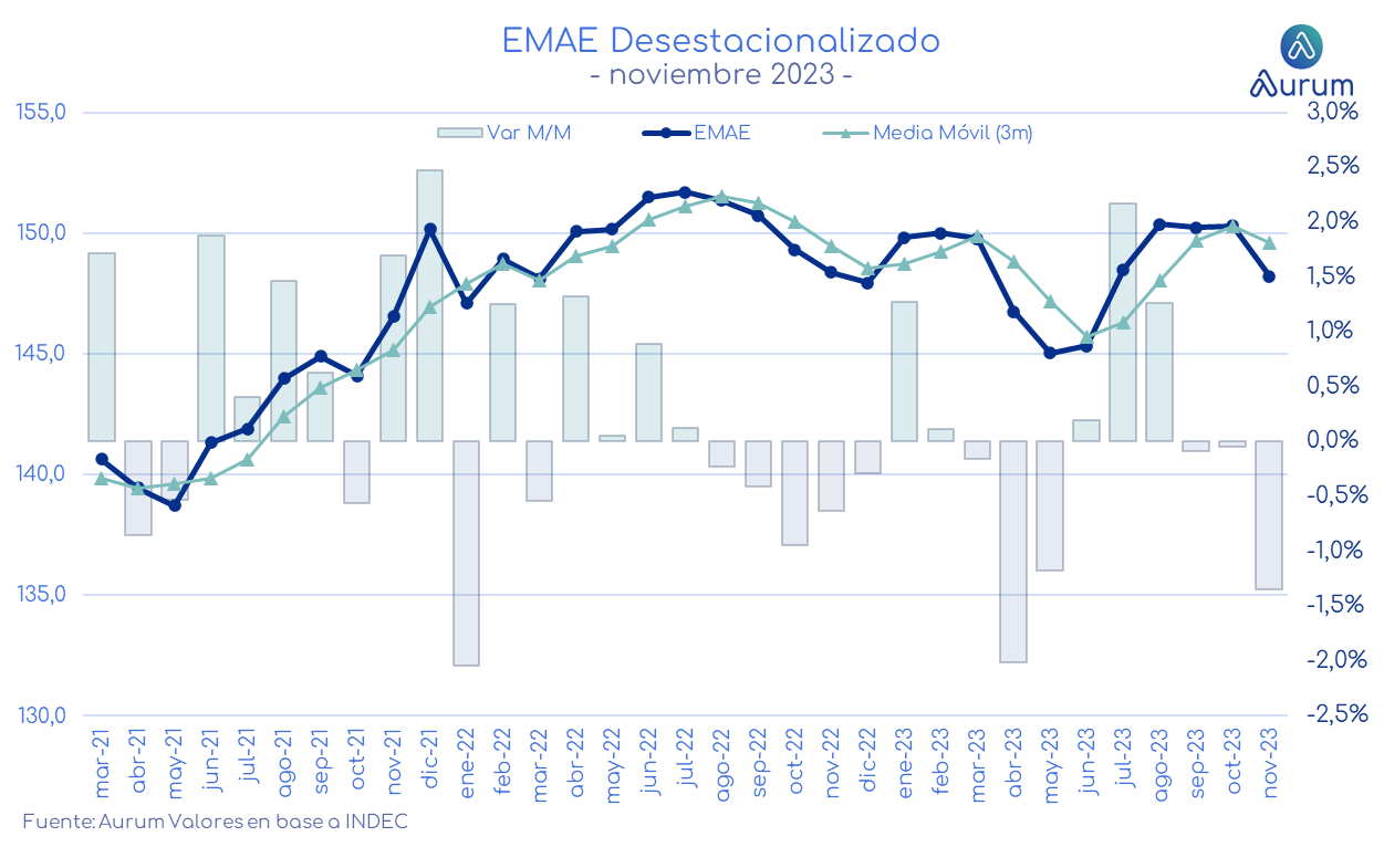 Brechas_cierre_20122023