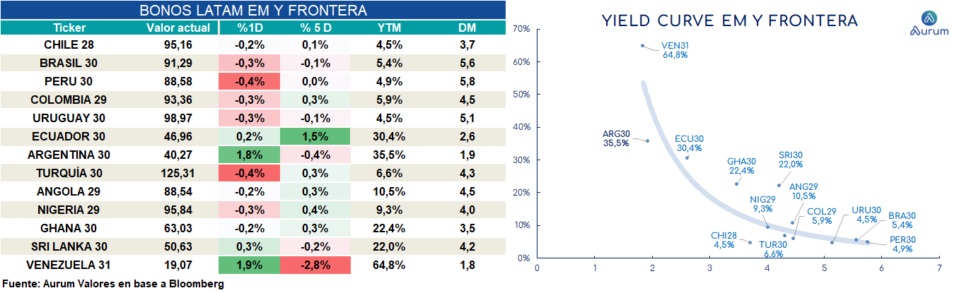 provinciales_cierre_18092023