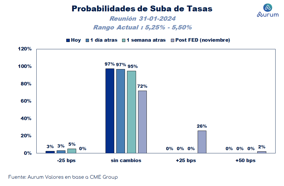 CPI_cierre_11012024