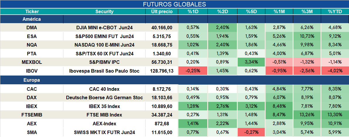 Inflacion_nucleo_cierre_31102023