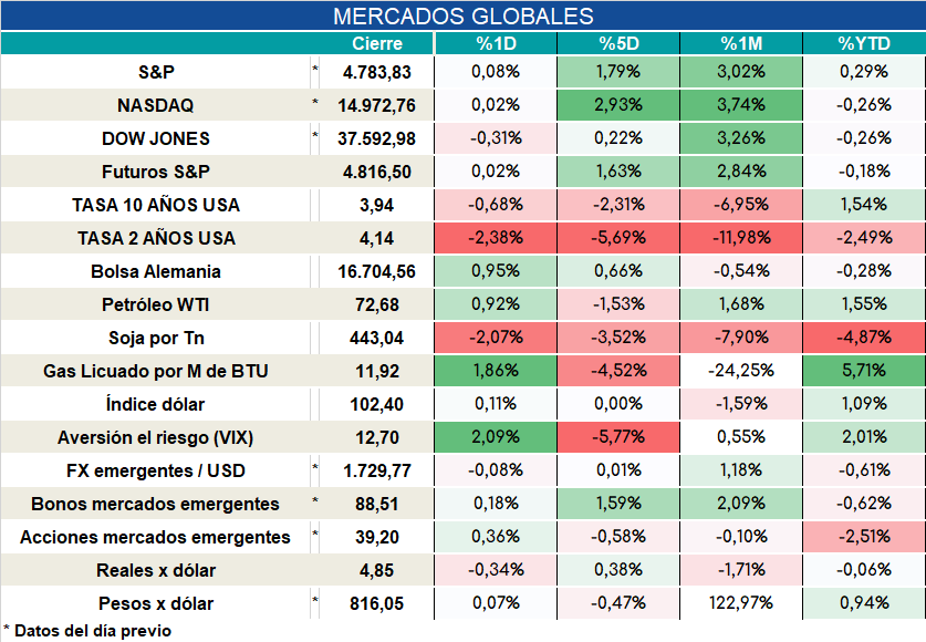 sALARIOS_UK_ap_12122023