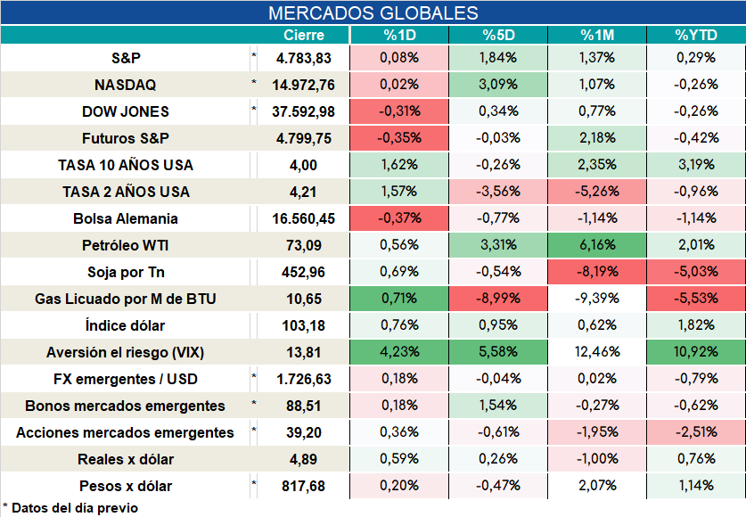 sALARIOS_UK_ap_12122023