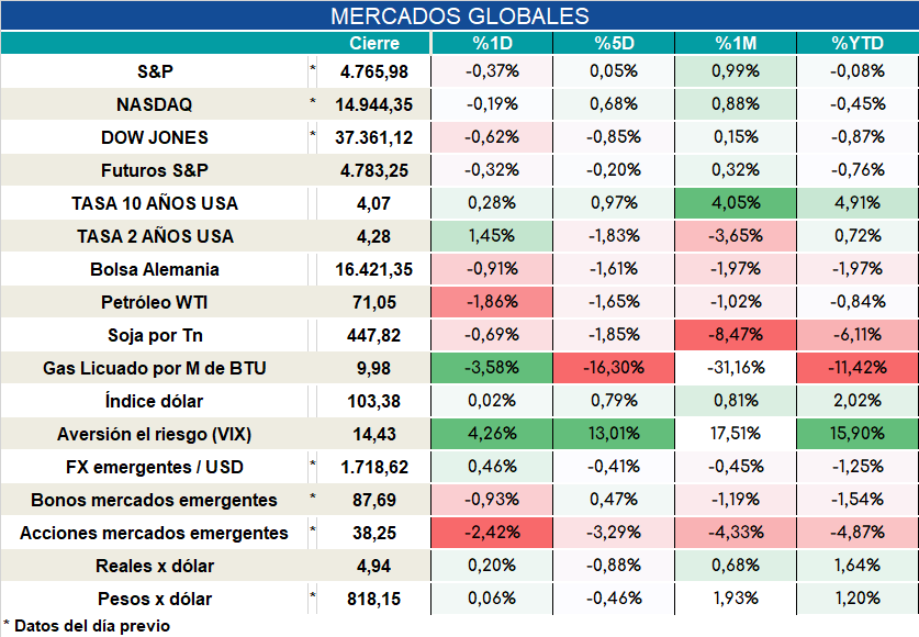 sALARIOS_UK_ap_12122023