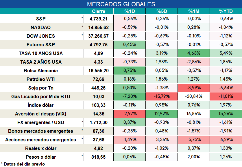 sALARIOS_UK_ap_12122023