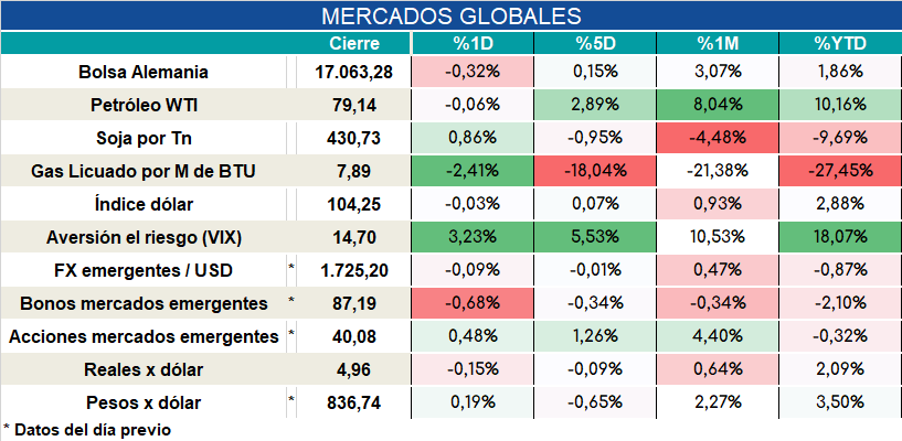 Inflacion_nucleo_cierre_31102023