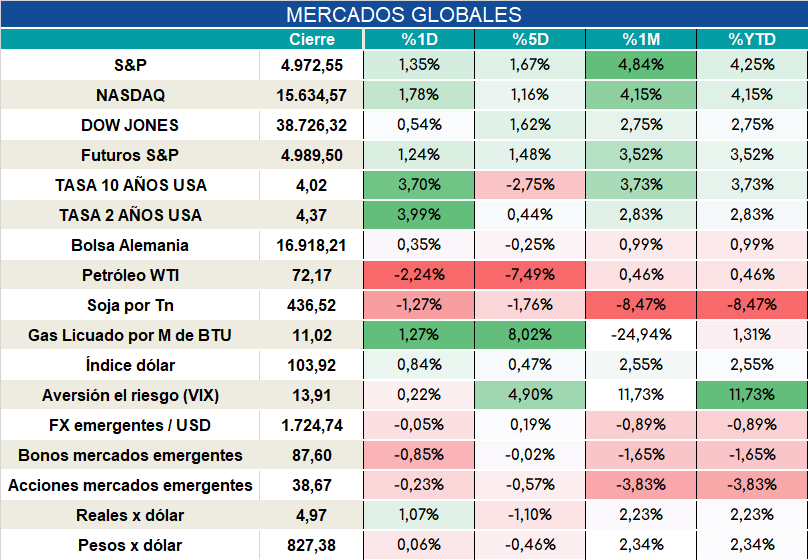 Inflacion_nucleo_cierre_31102023