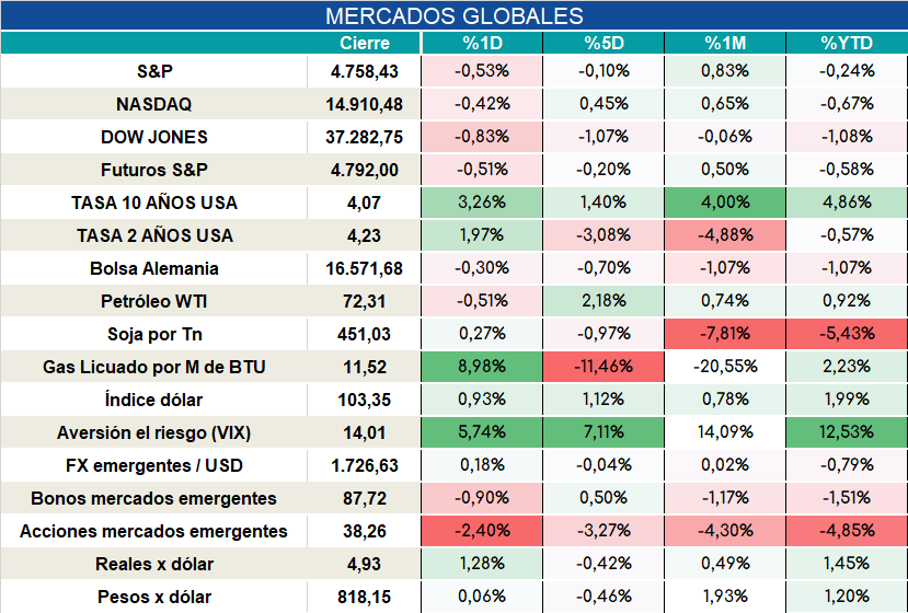 Laboral_cierre_04012024