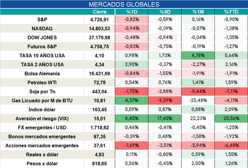 Laboral_cierre_04012024