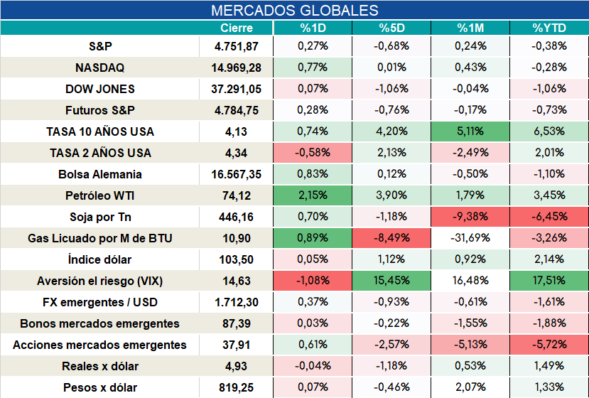 Laboral_cierre_04012024