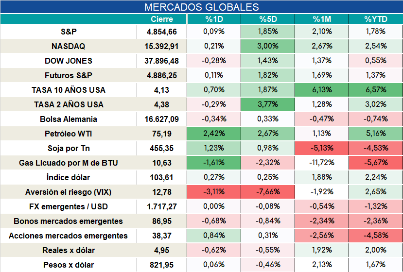 Inflacion_nucleo_cierre_31102023