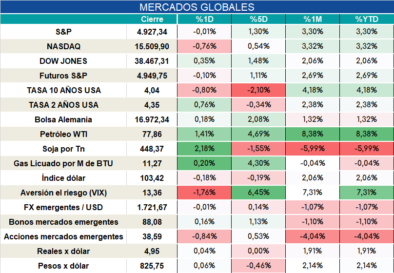 Inflacion_nucleo_cierre_31102023