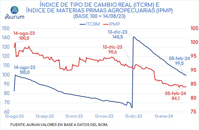 ITCRM_06022024