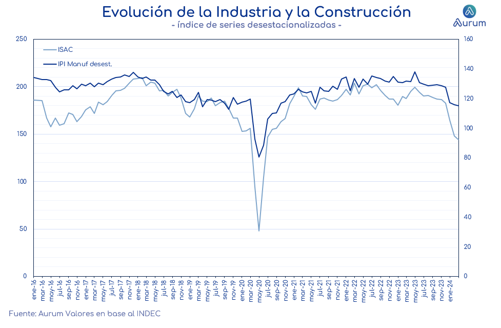 Confianza_del_consumidor_UE