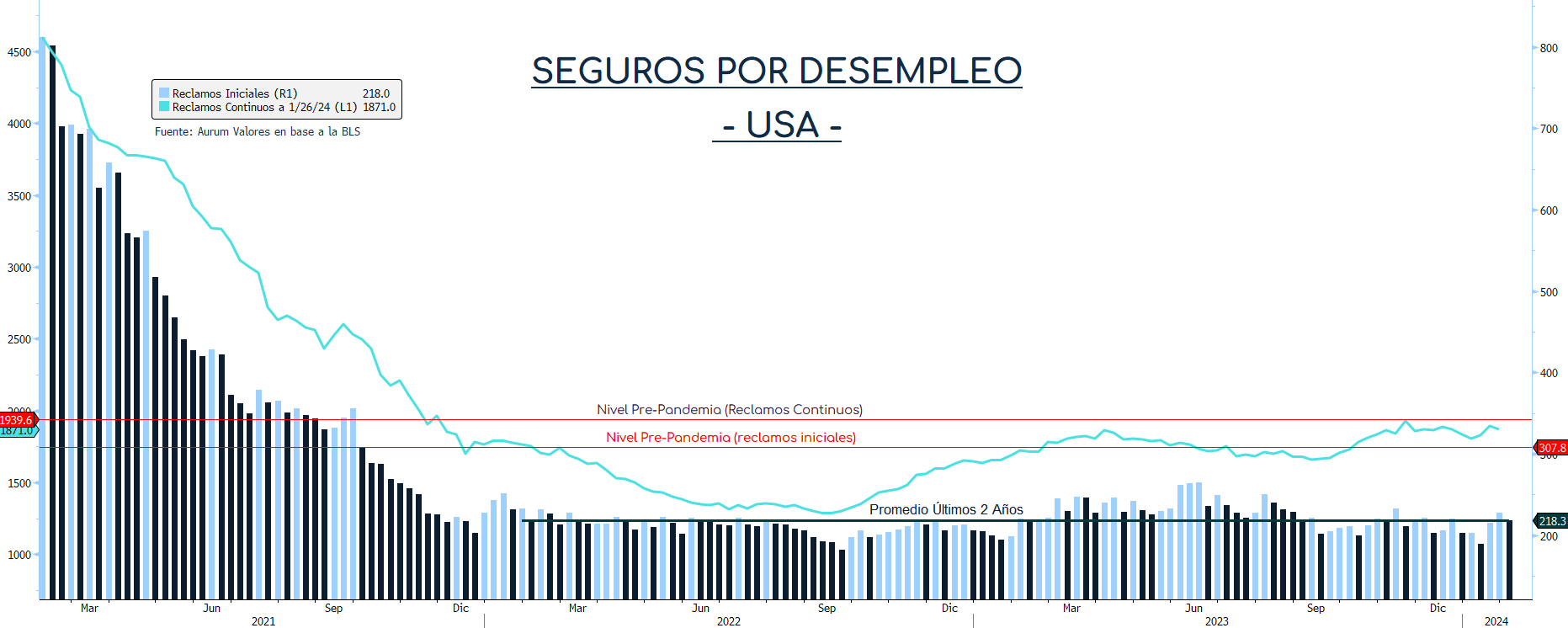 INFLA_exp_ue_cierre_06022024