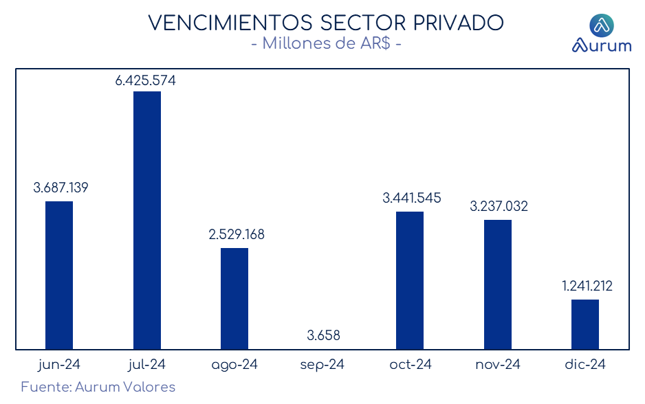 volumen_diario_operando_en_MEP_y_CCL_cierre_300420