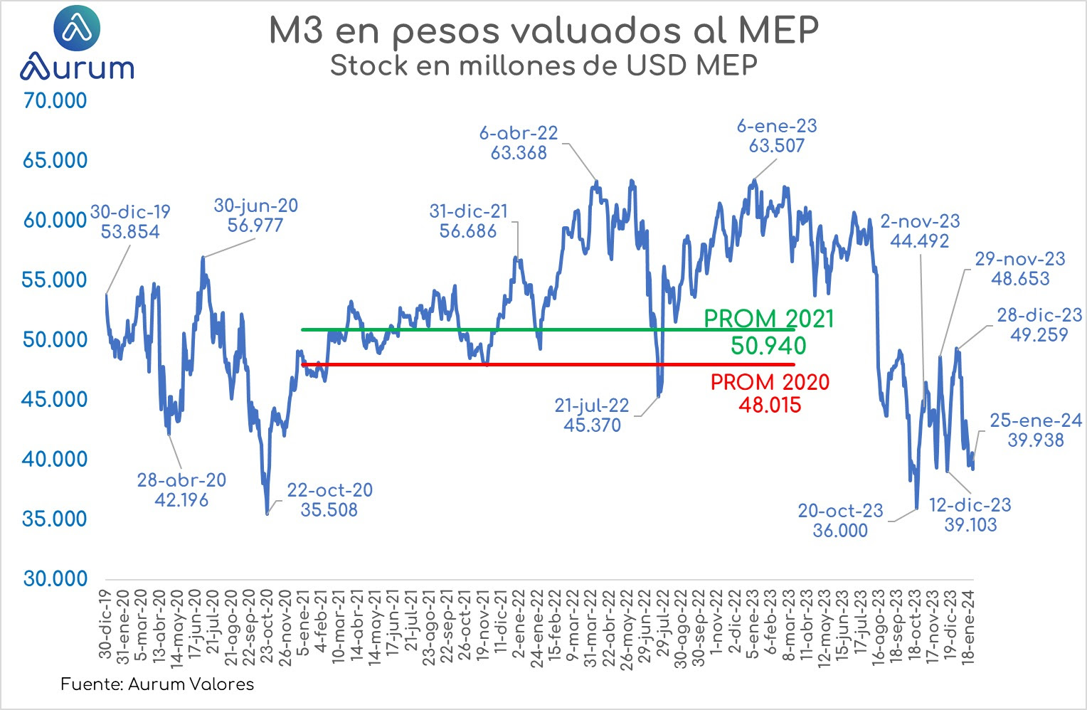 Brechas_cierre_20122023