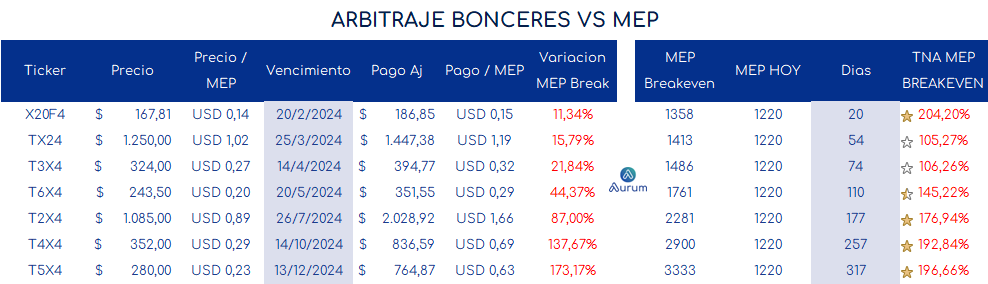 Brechas_cierre_20122023