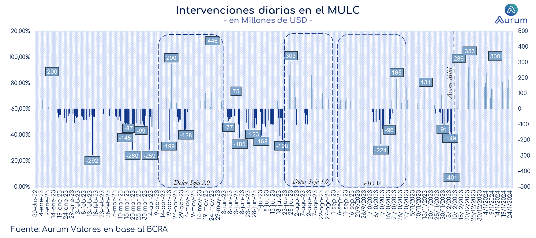 Brechas_cierre_20122023