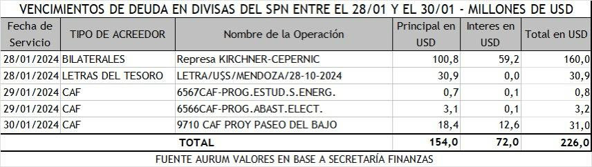 Pagos_30012024