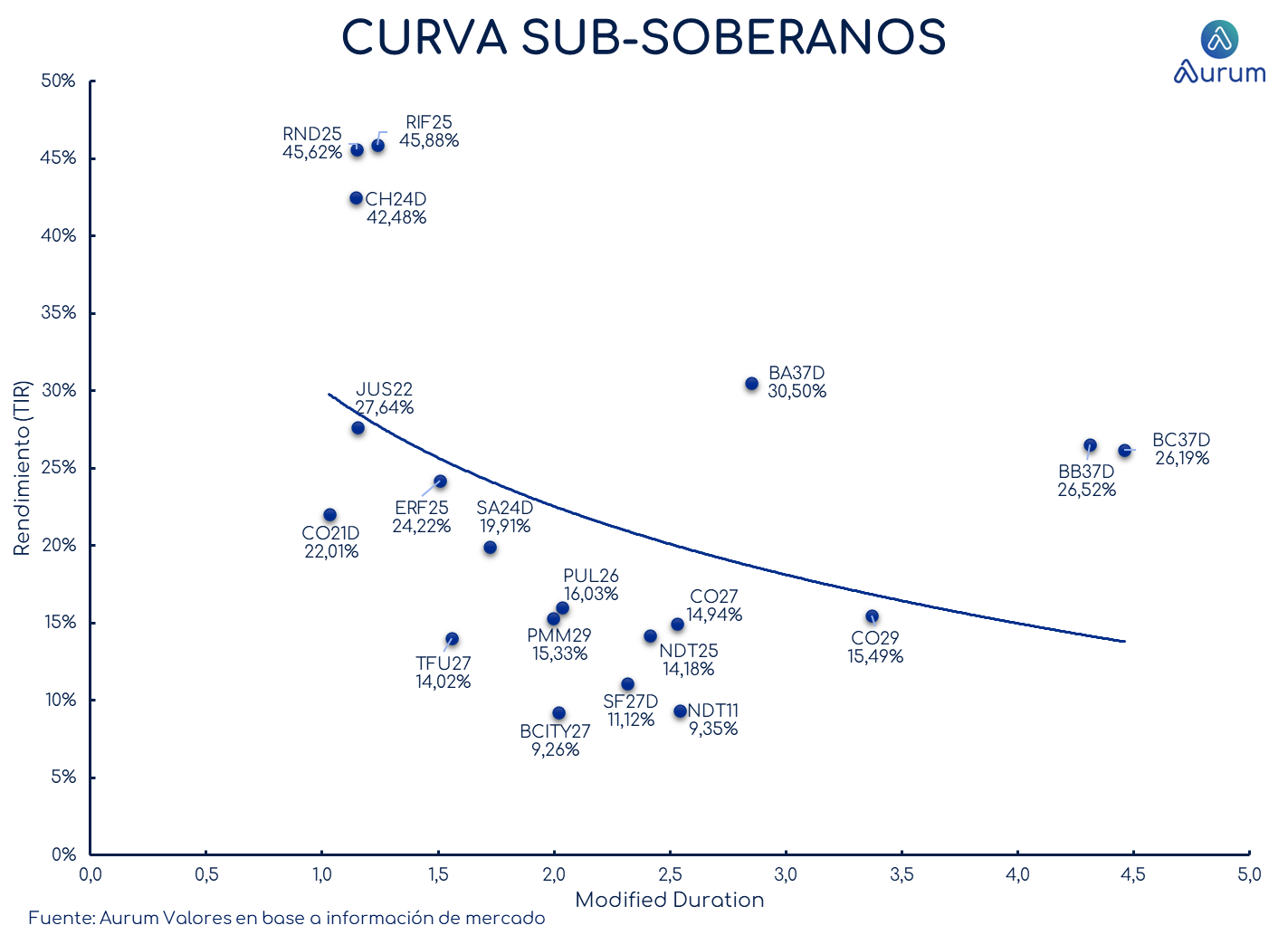 provinciales_cierre_18092023