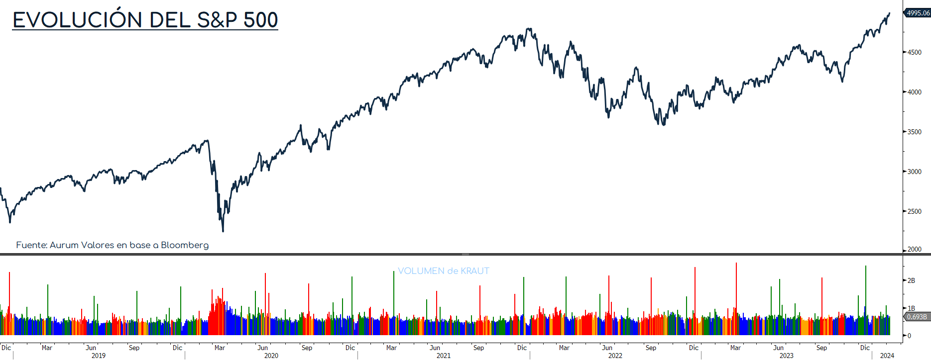 S&P_ap_08022024