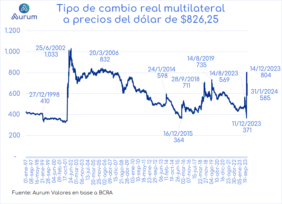 TCR_oficial_ap_01022024