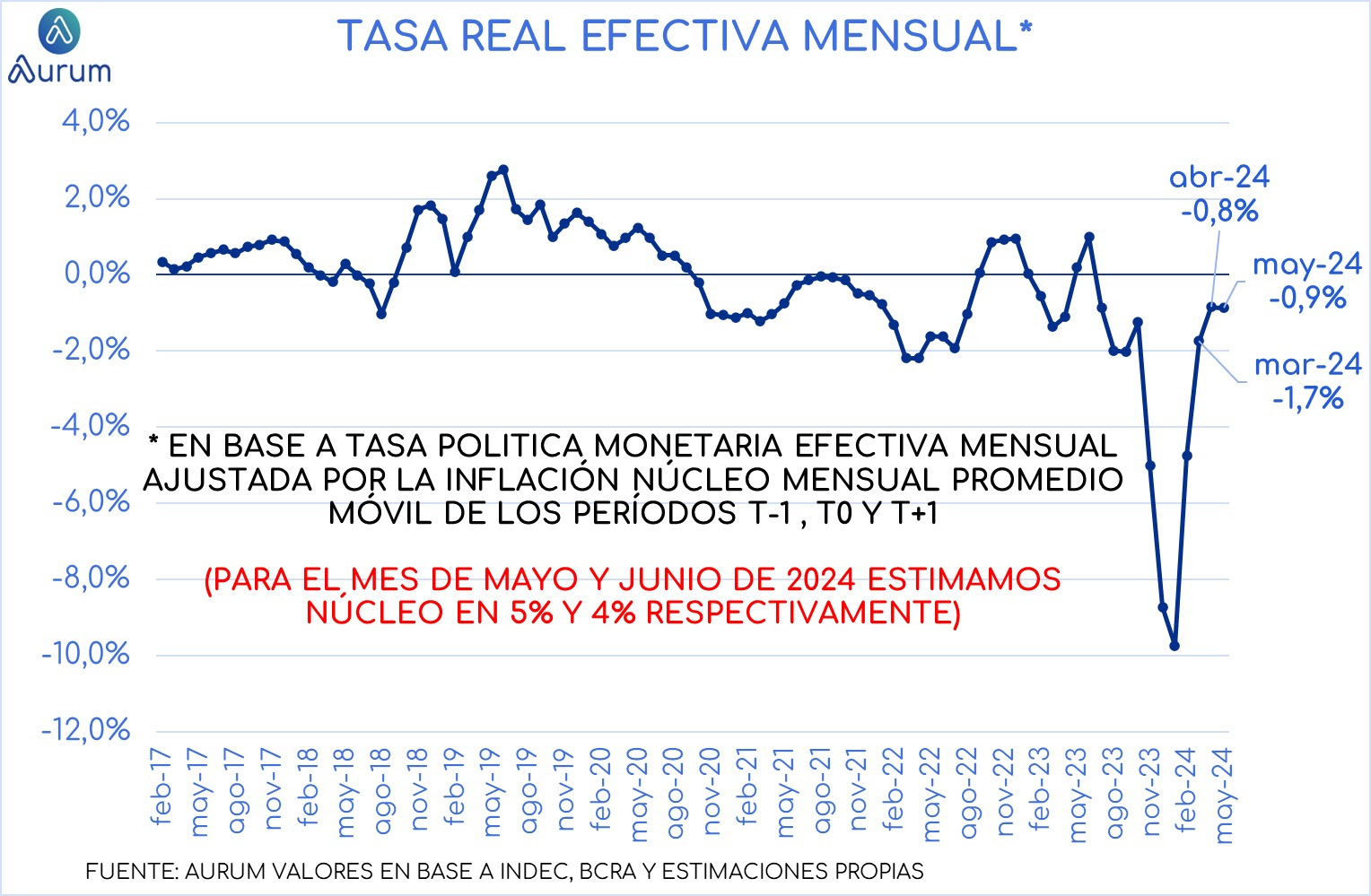 volumen_diario_operando_en_MEP_y_CCL_cierre_300420