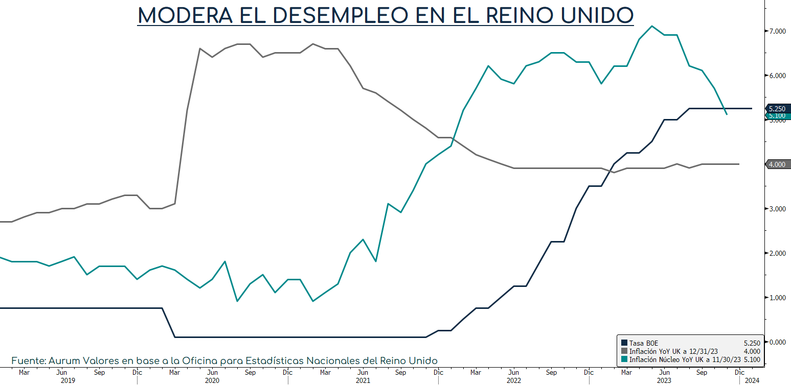 CPI_cierre_11012024