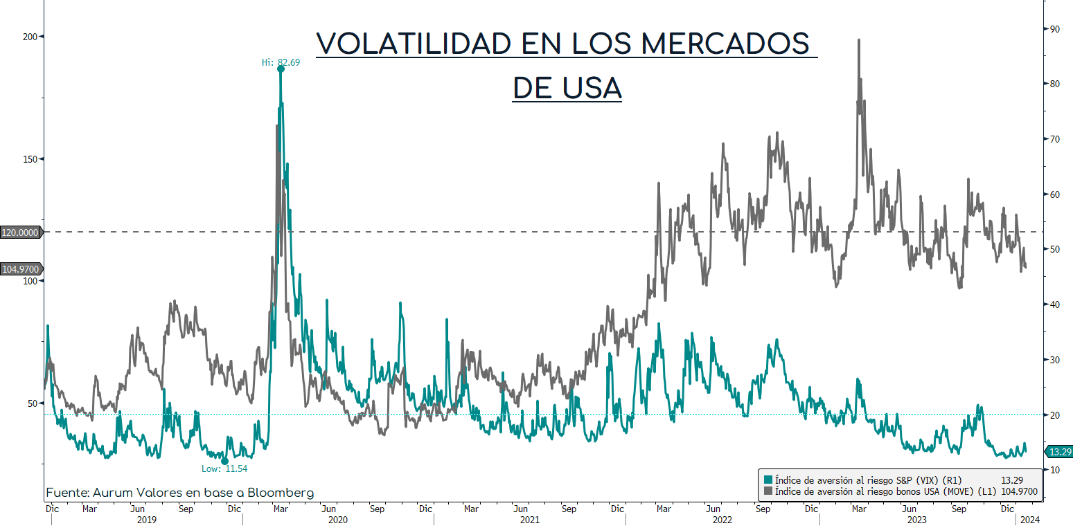 CPI_cierre_11012024