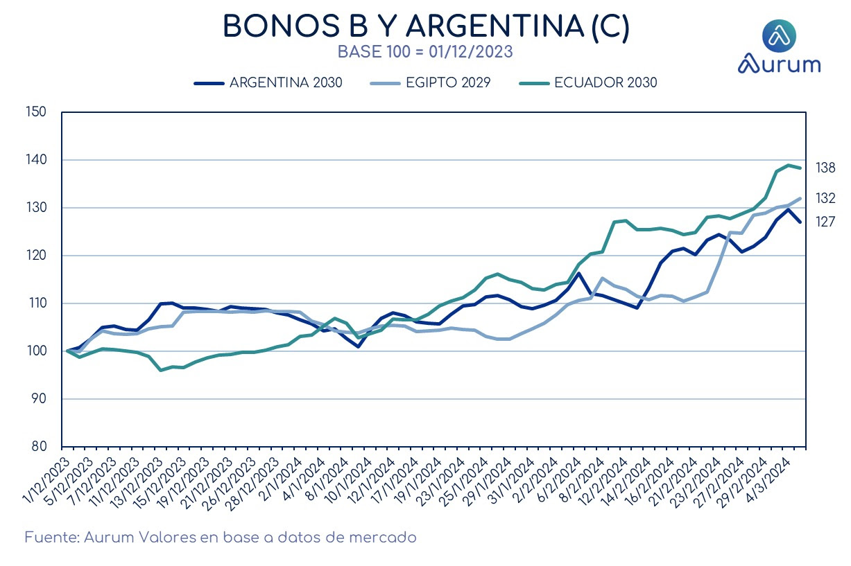 intervencion_MULC_cierre_04032024