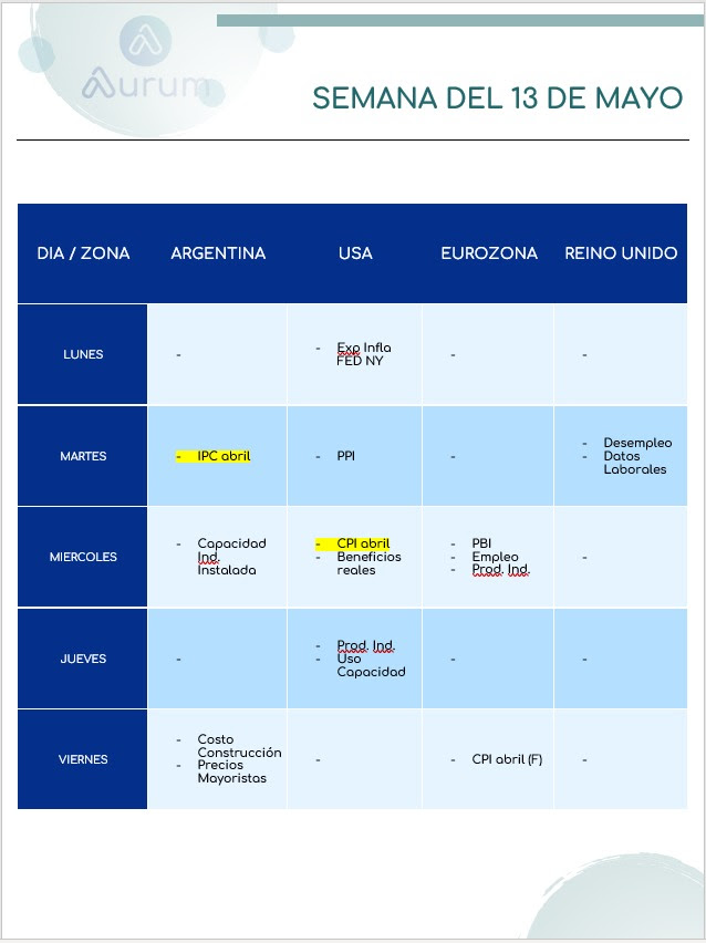 calendario_datos_semana_06052024