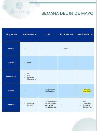 calendario_datos_semana_06052024