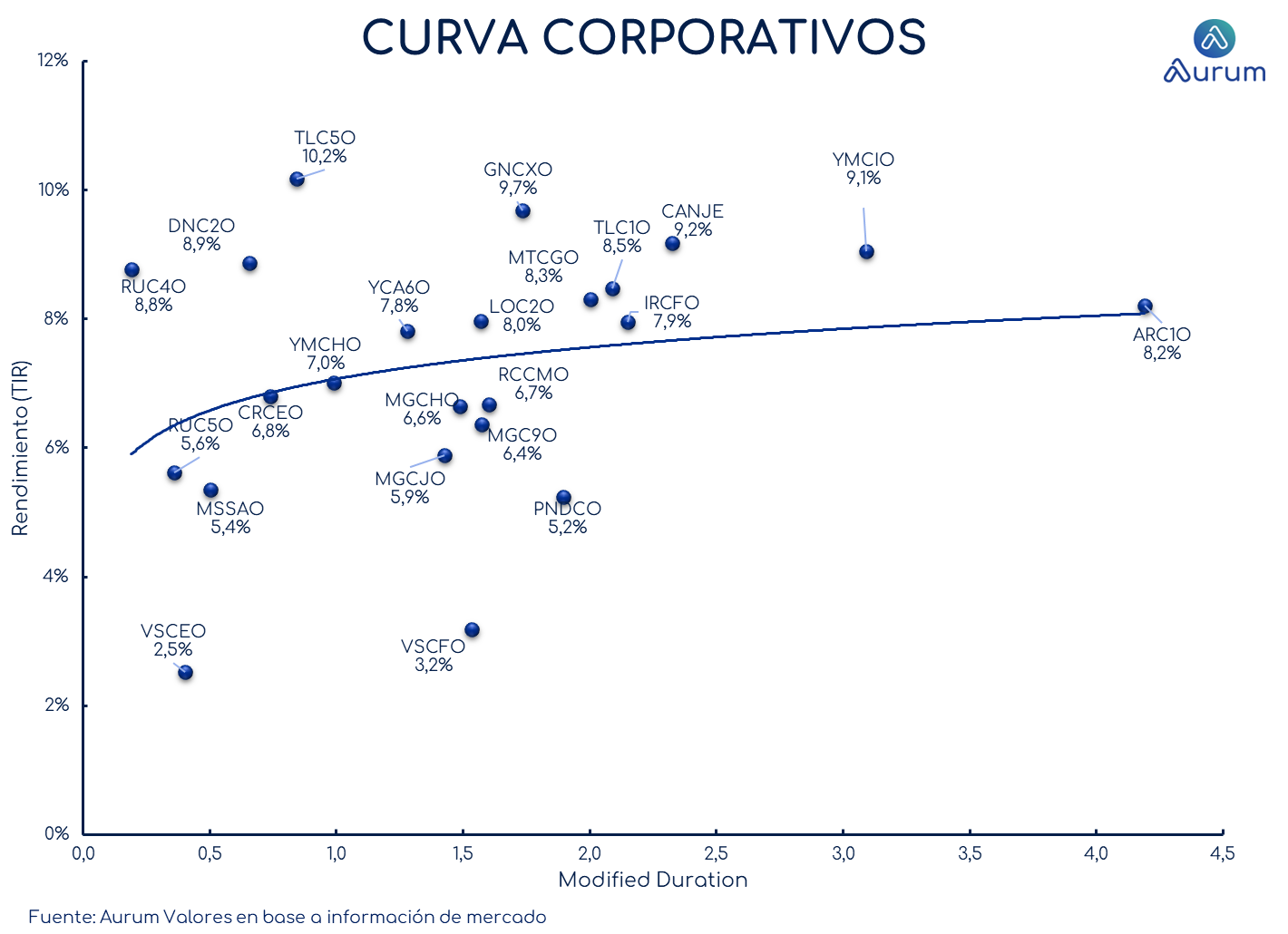 provinciales_cierre_18092023