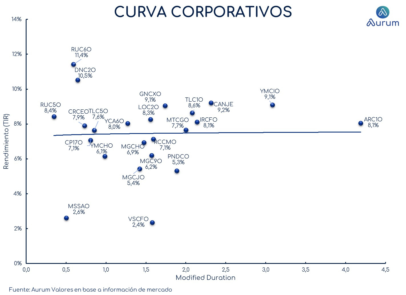 provinciales_cierre_18092023
